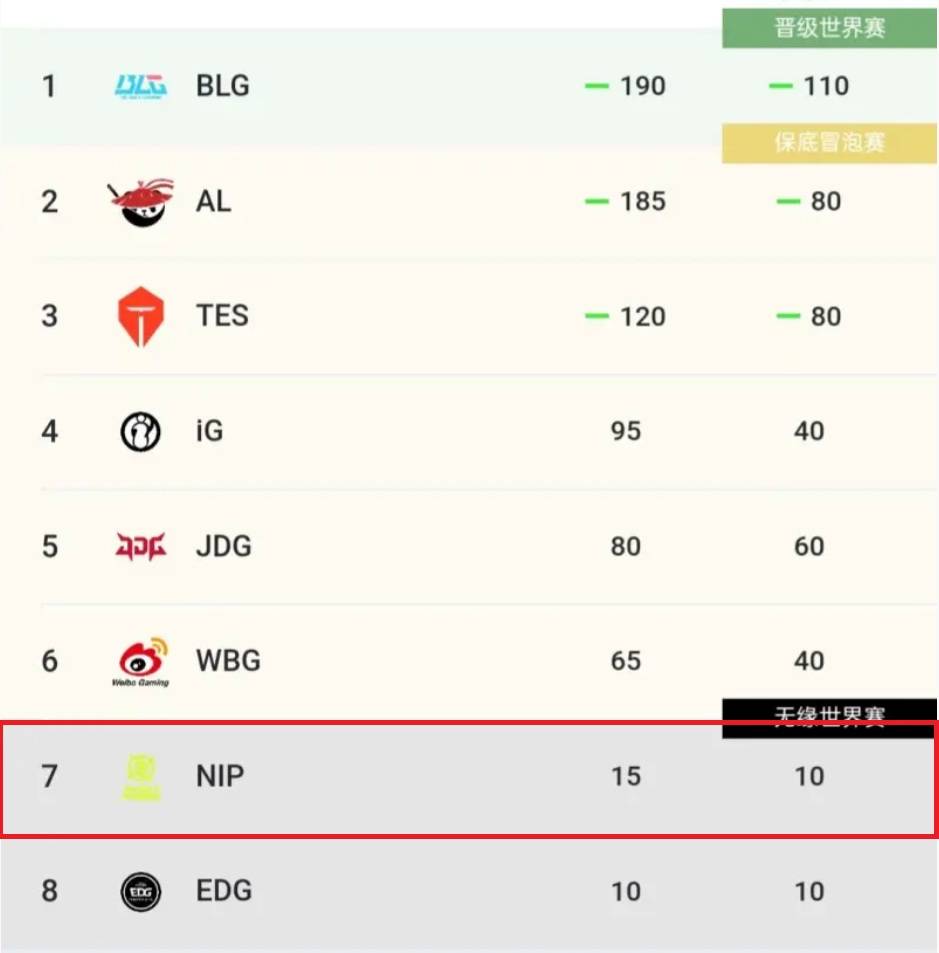 LOL第一届“整活赛事”公开，Faker有可能参加，中韩大战提前上演