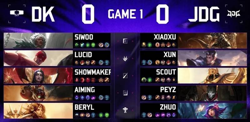 LOL亚洲邀请賽(sài)JDG0:2不敌DK，LPL与LCK实力(lì)差距明顯(xiǎn)？