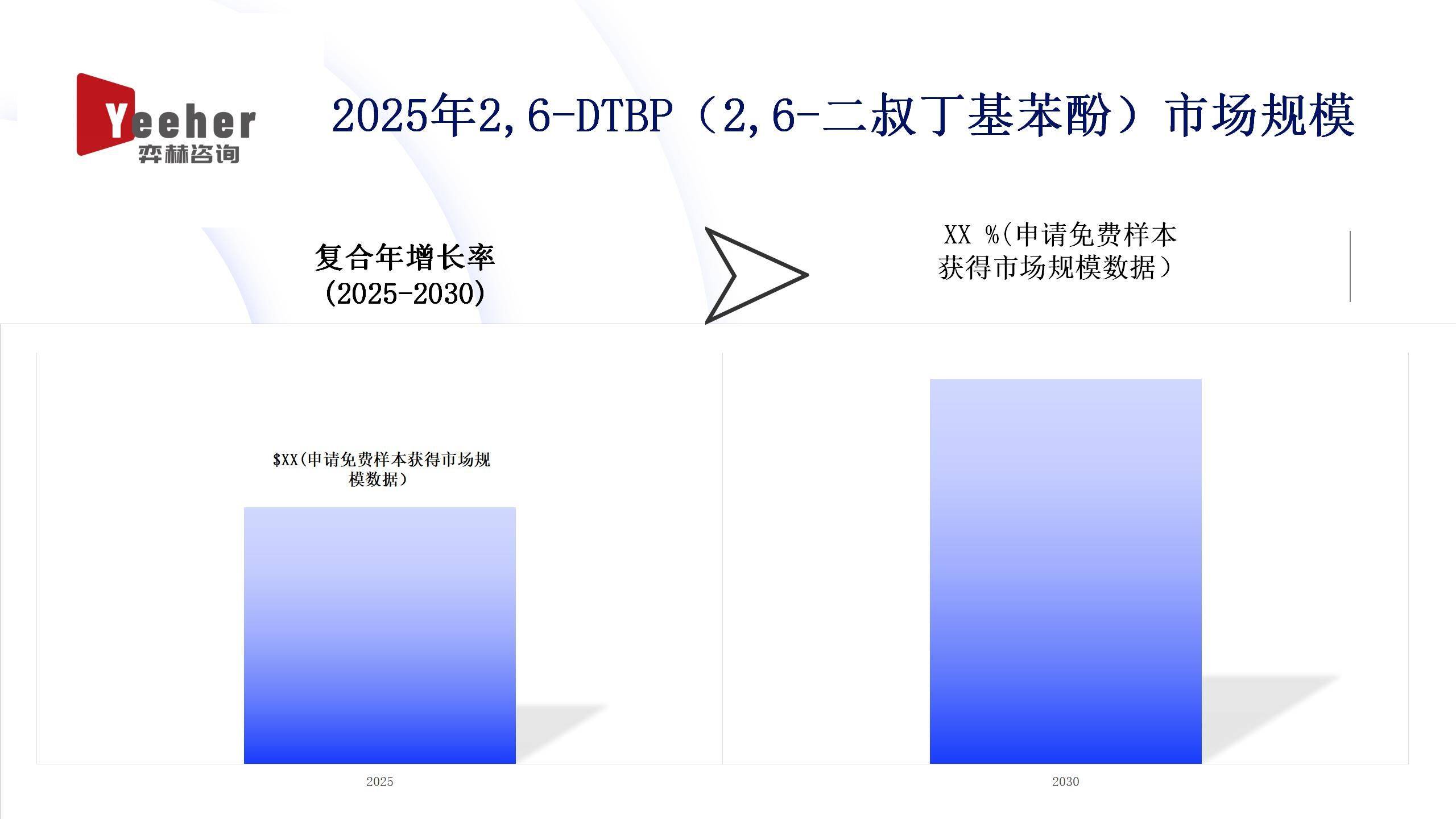 全面分析(xī)2,6-DTBP（2,6-二叔丁基(jī)苯酚）市(shì)场