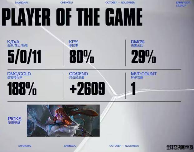 《LOL比赛策略对决超燃,这款三国游戏策略玩法等你探》