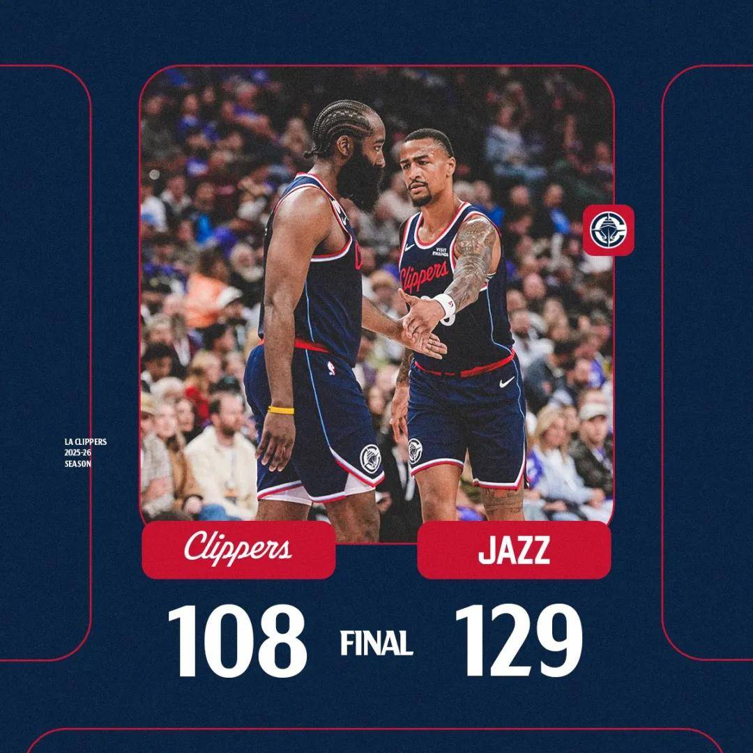 狂输37分！NBA最大冷门！休赛期总冠军翻船了